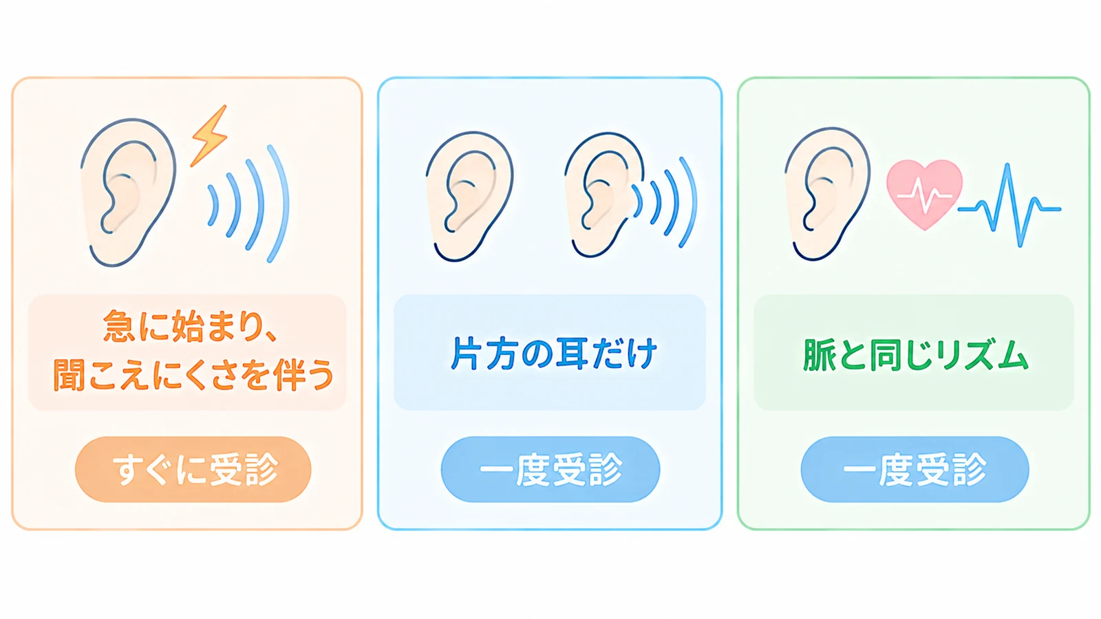 早めに受診したい耳鳴り3つ。急に始まり聞こえにくさを伴うときはすぐに受診、片方の耳だけのとき・脈と同じリズムのときは一度受診